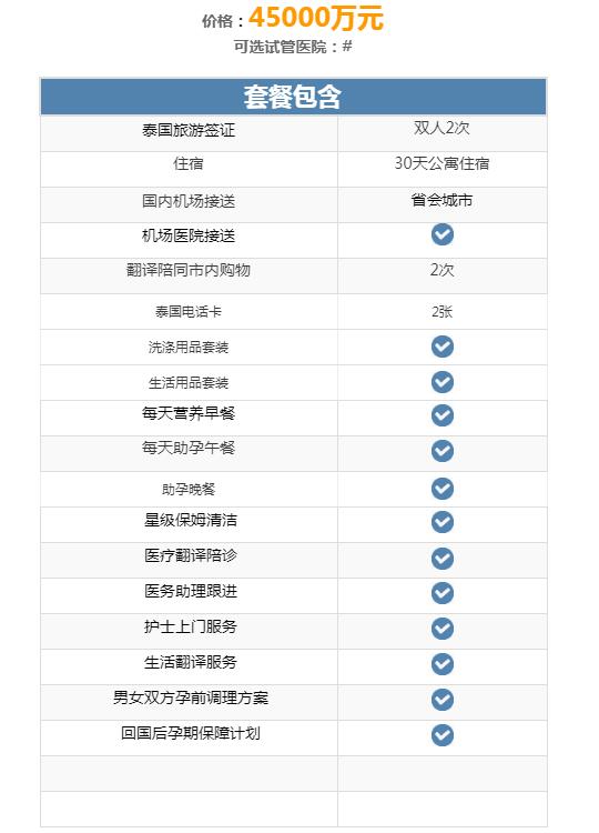 泰国试管收费