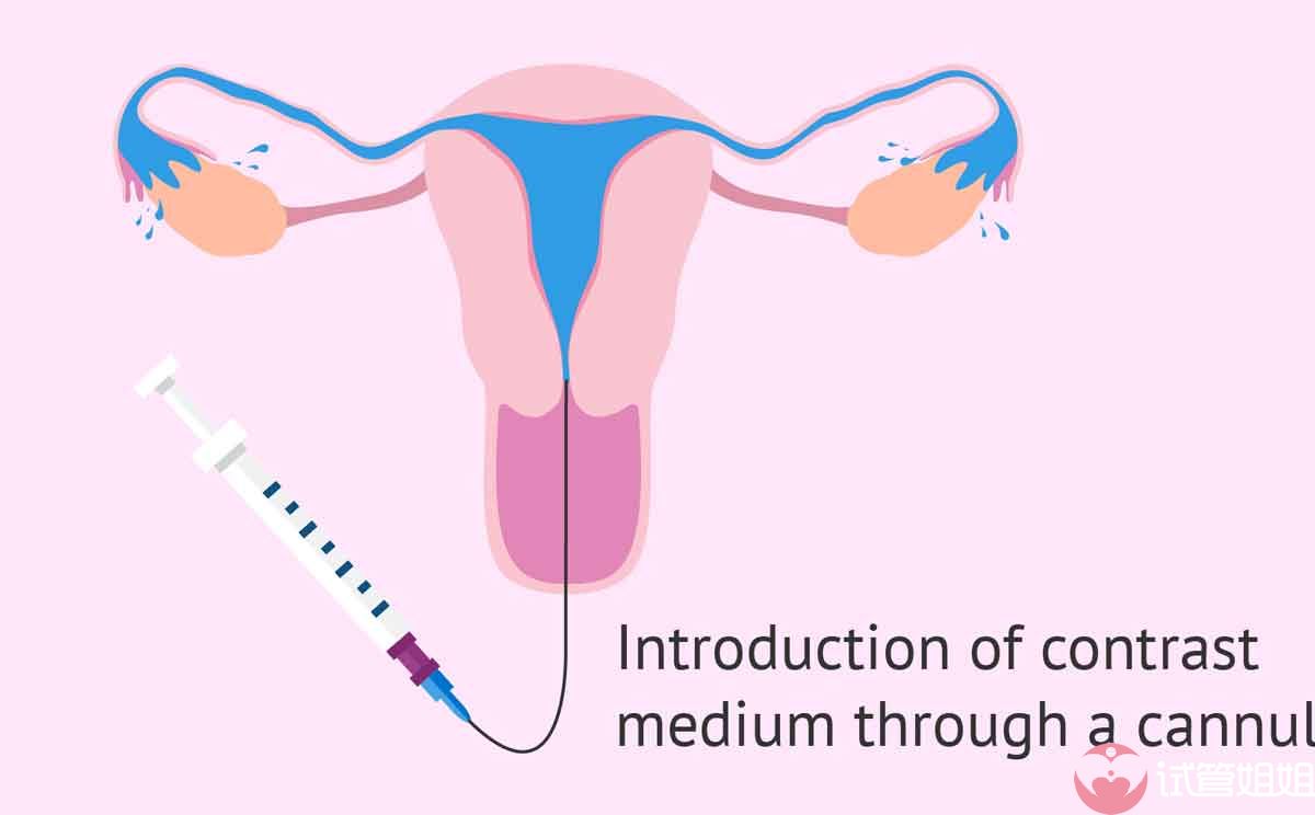 女性子宫内膜薄想做深圳三代试管婴儿应该如何调理身体